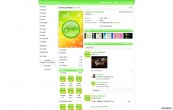 Minimal Green