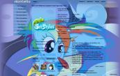 Rainbow Dash