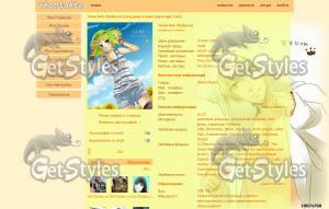 Kise Ryouta|Kuroko no bas тема для контакта