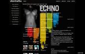 TECHNO we Love